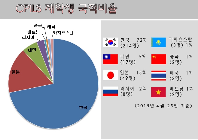 cpils 소식3.jpg