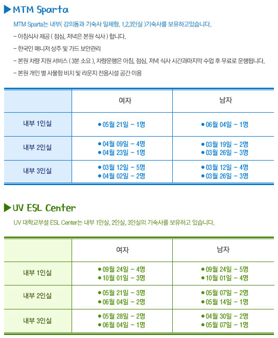 [MTM어학원] 필리핀어학연수 MTM어학원 세부어학원 등록안내(MTM)