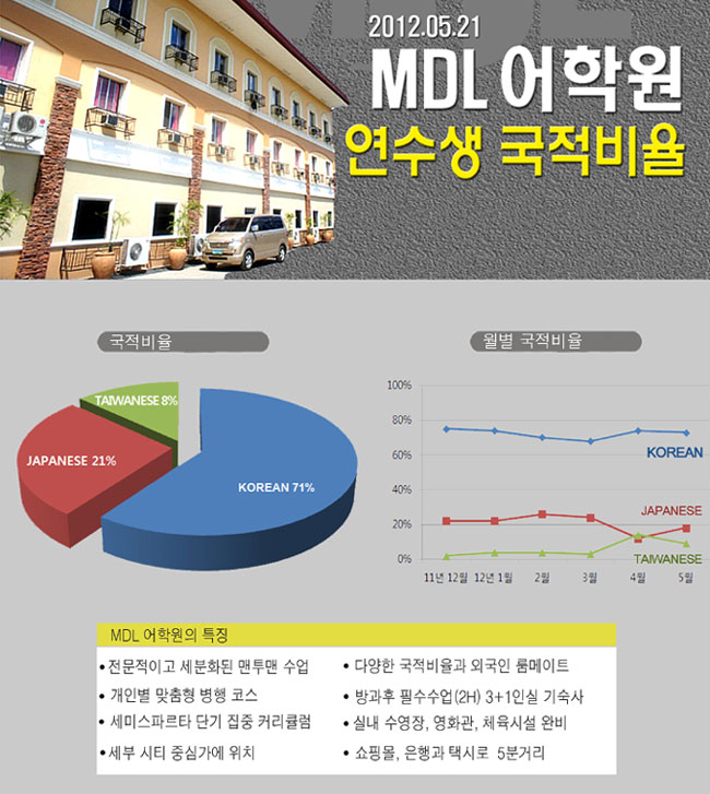 20120521-MDL.jpg
