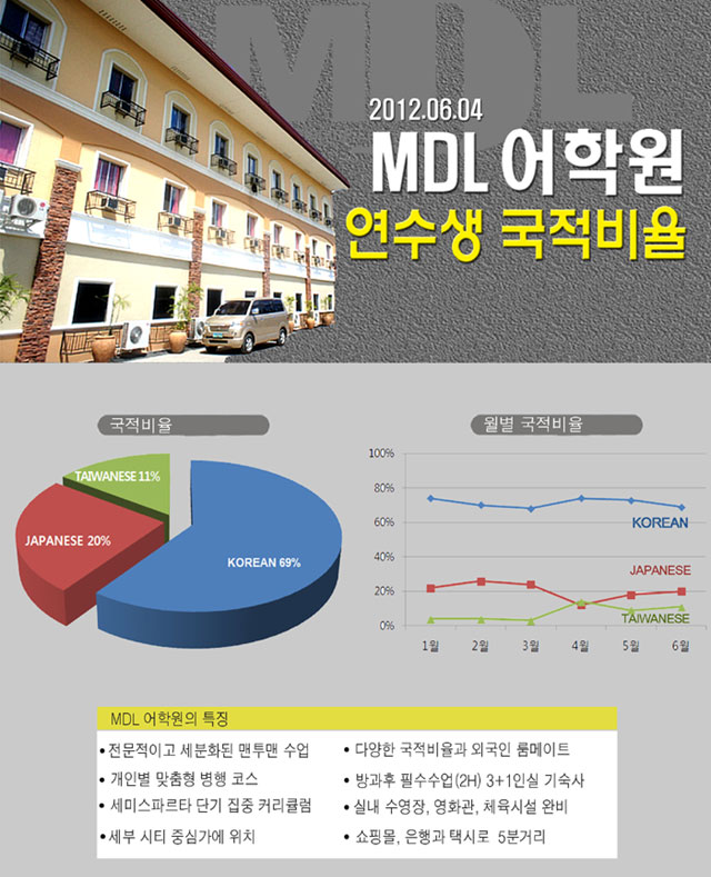 20120604-mdl.jpg