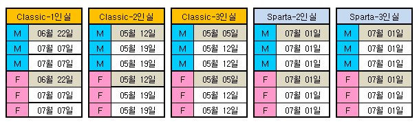 [CIA어학원] 필리핀어학연수 CIA어학원 세부어학원 등록안내(CIA)