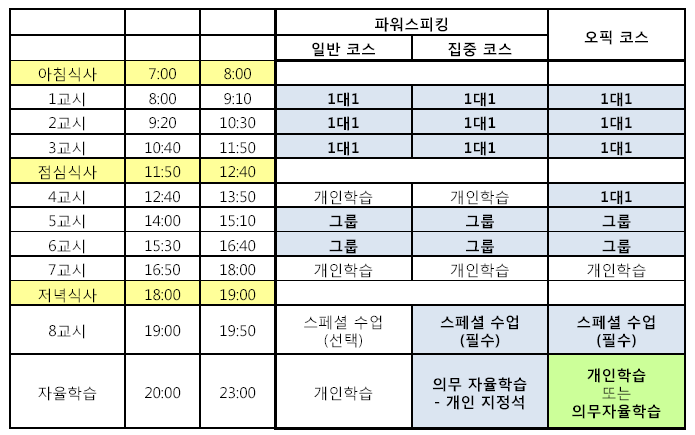 LIFE-timetable-20100719.gif