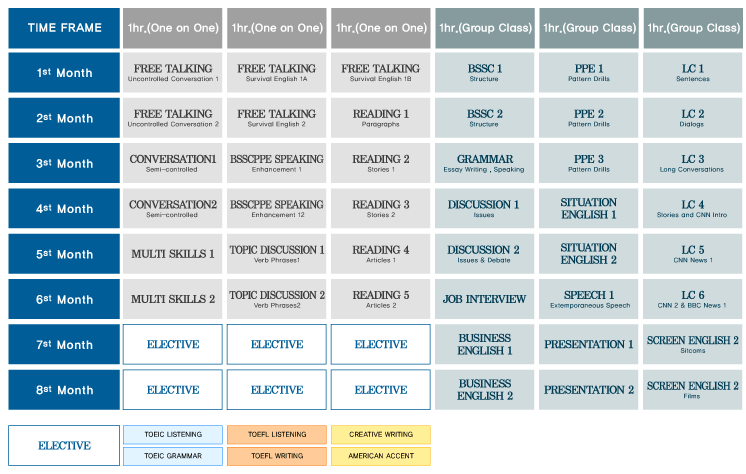 curriculum_2.gif