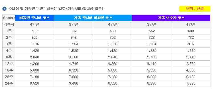 20150320_140800_mtm미취학비동반.jpg