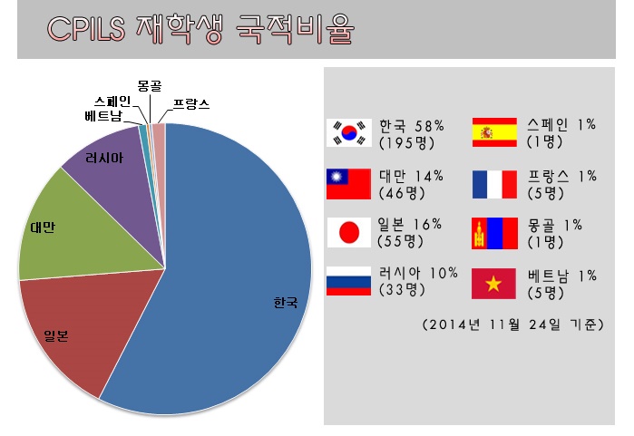 cpils어학원_11273.jpg