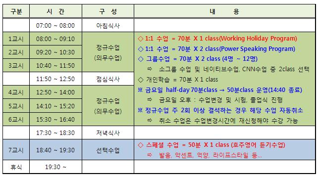 필리핀어학연수,라이프세부어학원,필리핀 어학연수 코스,필리핀어학원,세부어학원,lifecebu 8
