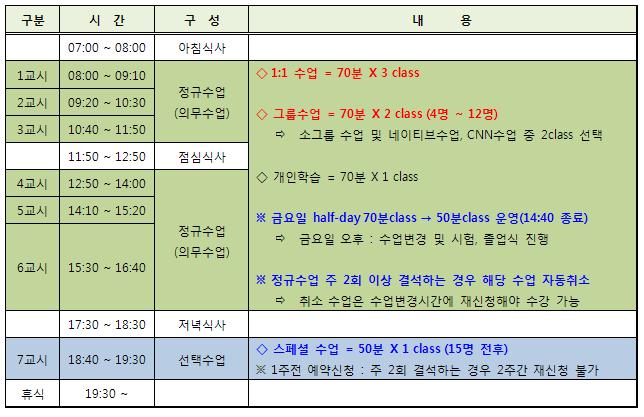 필리핀어학연수,라이프세부어학원,필리핀 어학연수 코스,필리핀어학원,세부어학원,lifecebu 3