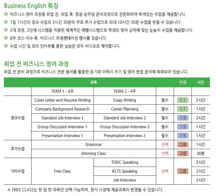 모놀어학원 Business English 특징.jpg