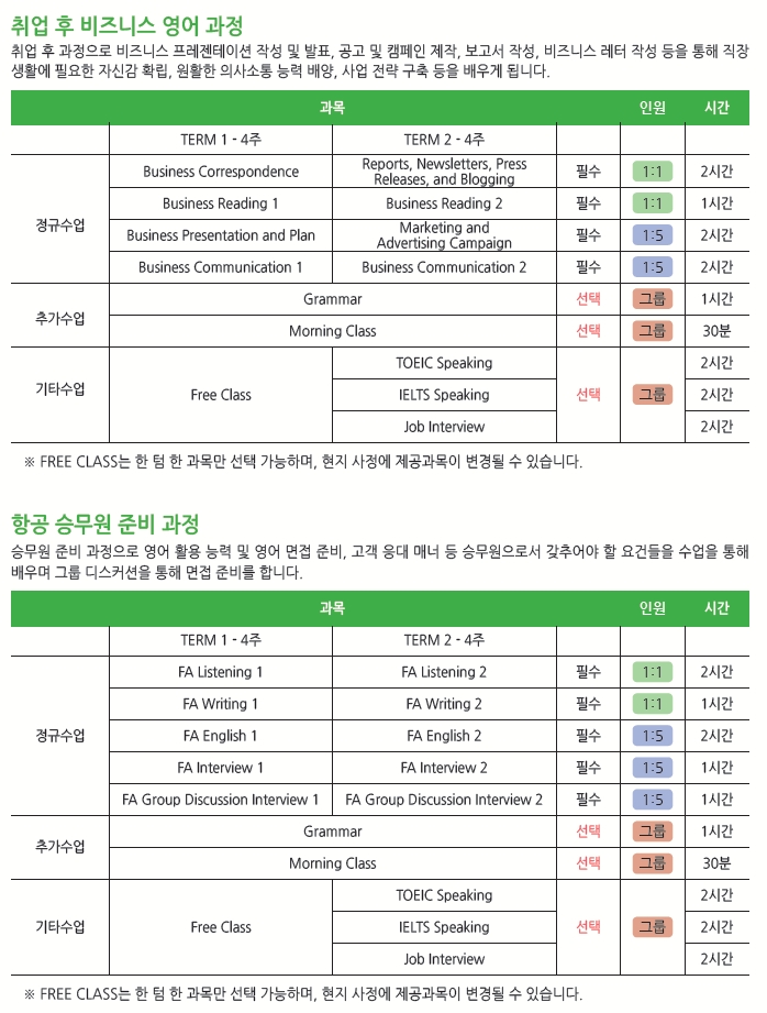 모놀어학원 비즈니스 영어과정.jpg