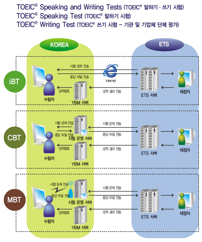 toeic_04s.jpg