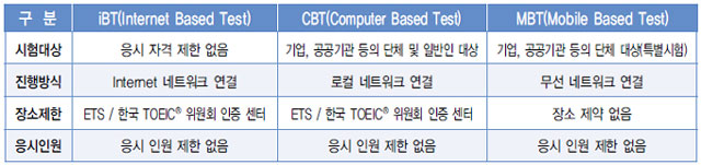 toeic_05s.jpg