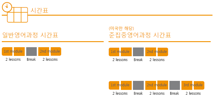 timetable_GE.gif