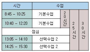 GV_timetable.gif