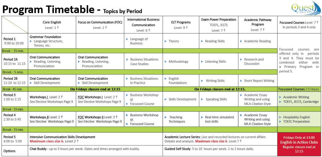 quest-Program-Timetable-2013.png